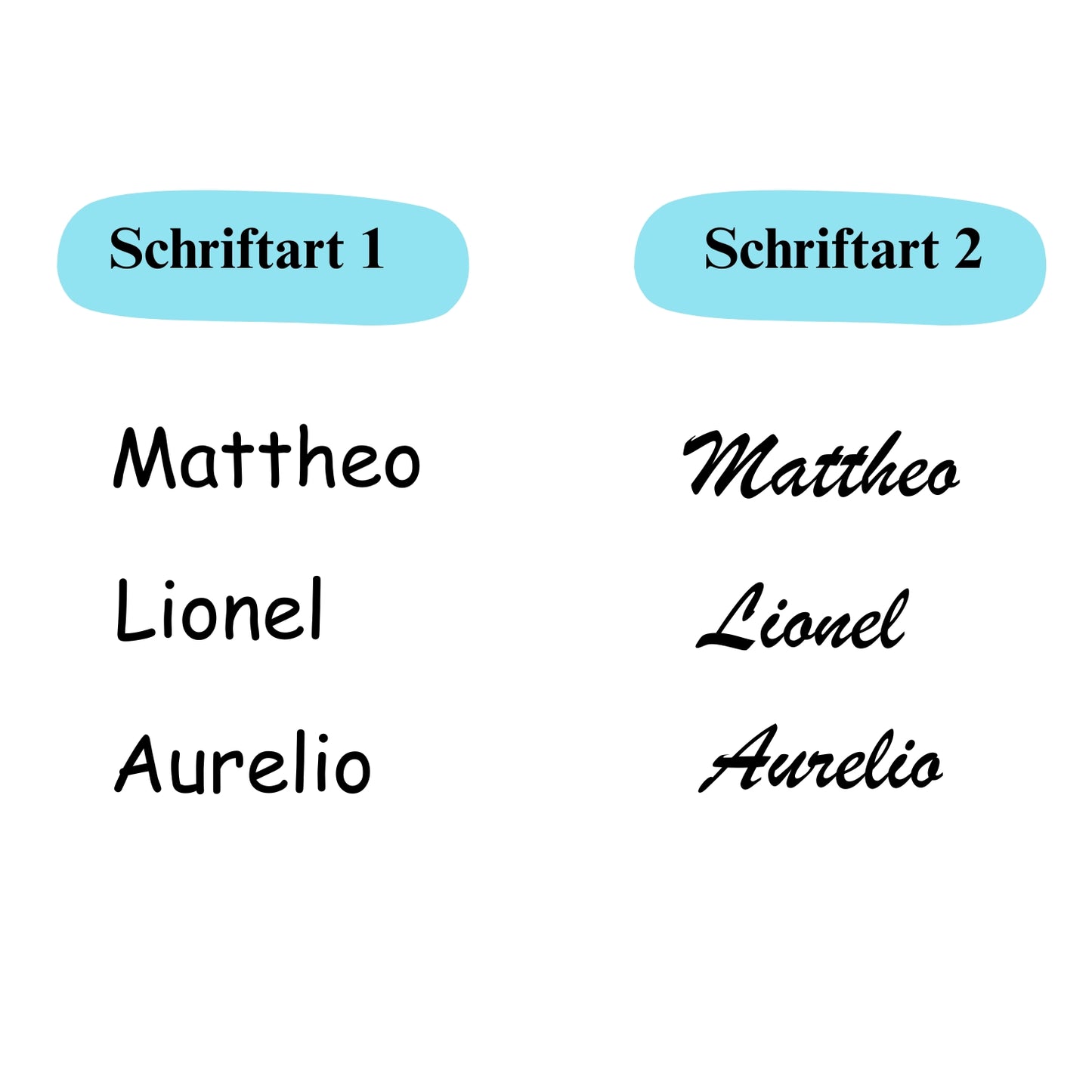 Schultüte Flugzeug und Erde