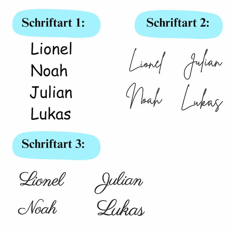 Schultüte Flugzeug und Erde